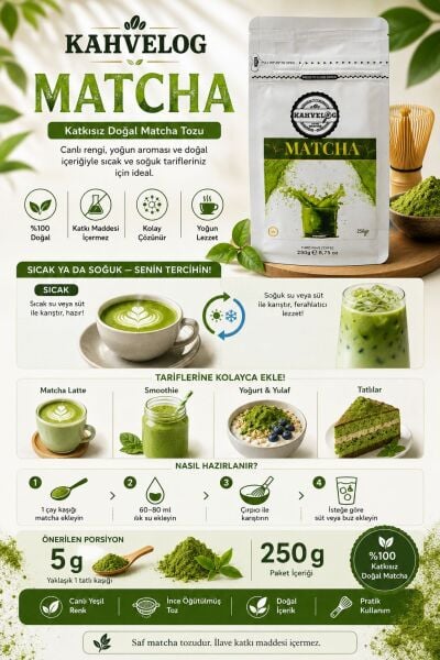 Toptan KAHVELOG SAF MATCHA 250 gr (%100 Orjinal katkısız)