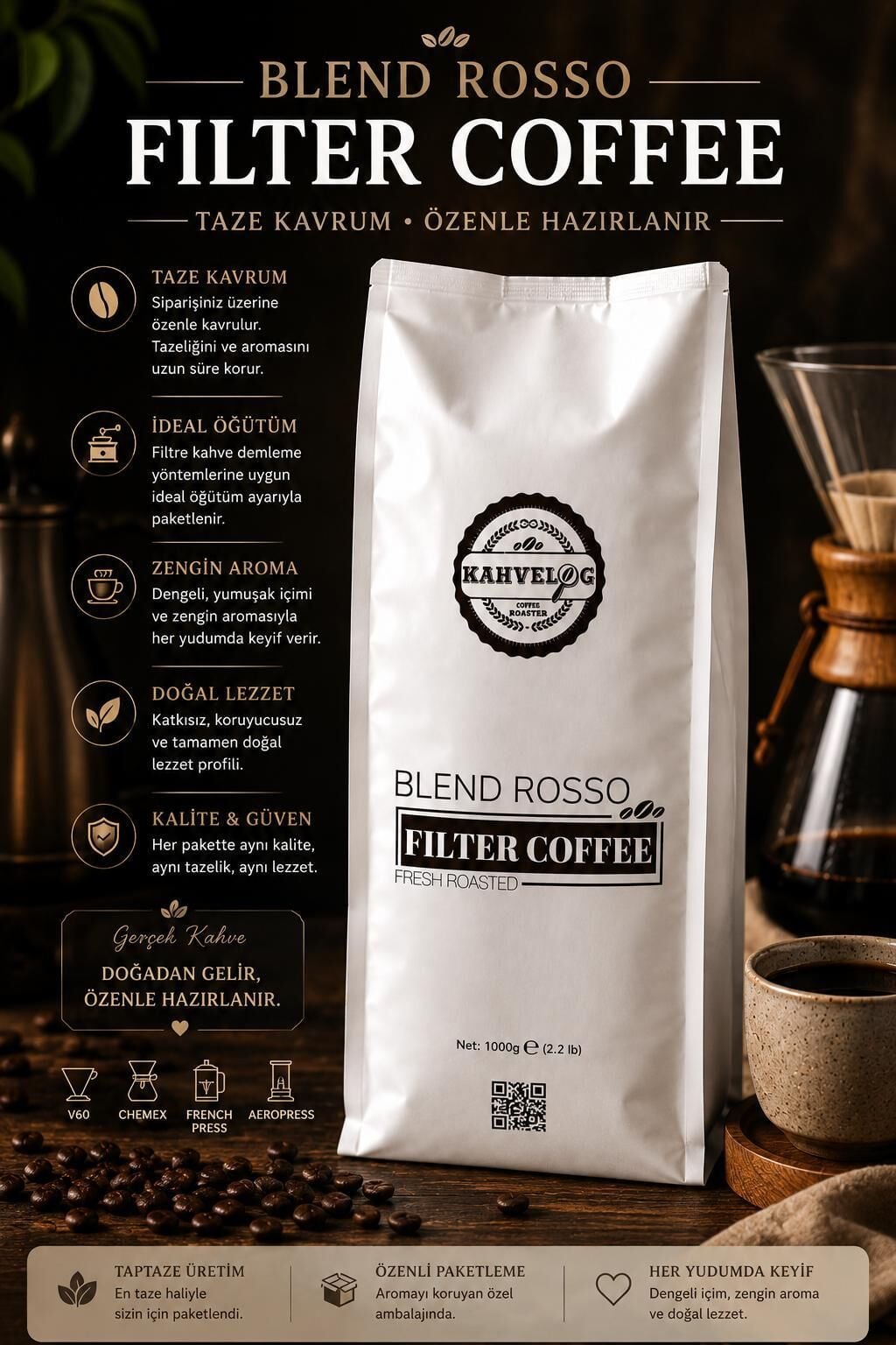 Kahvelog Blend Rosso Filtre Kahve 1000GR