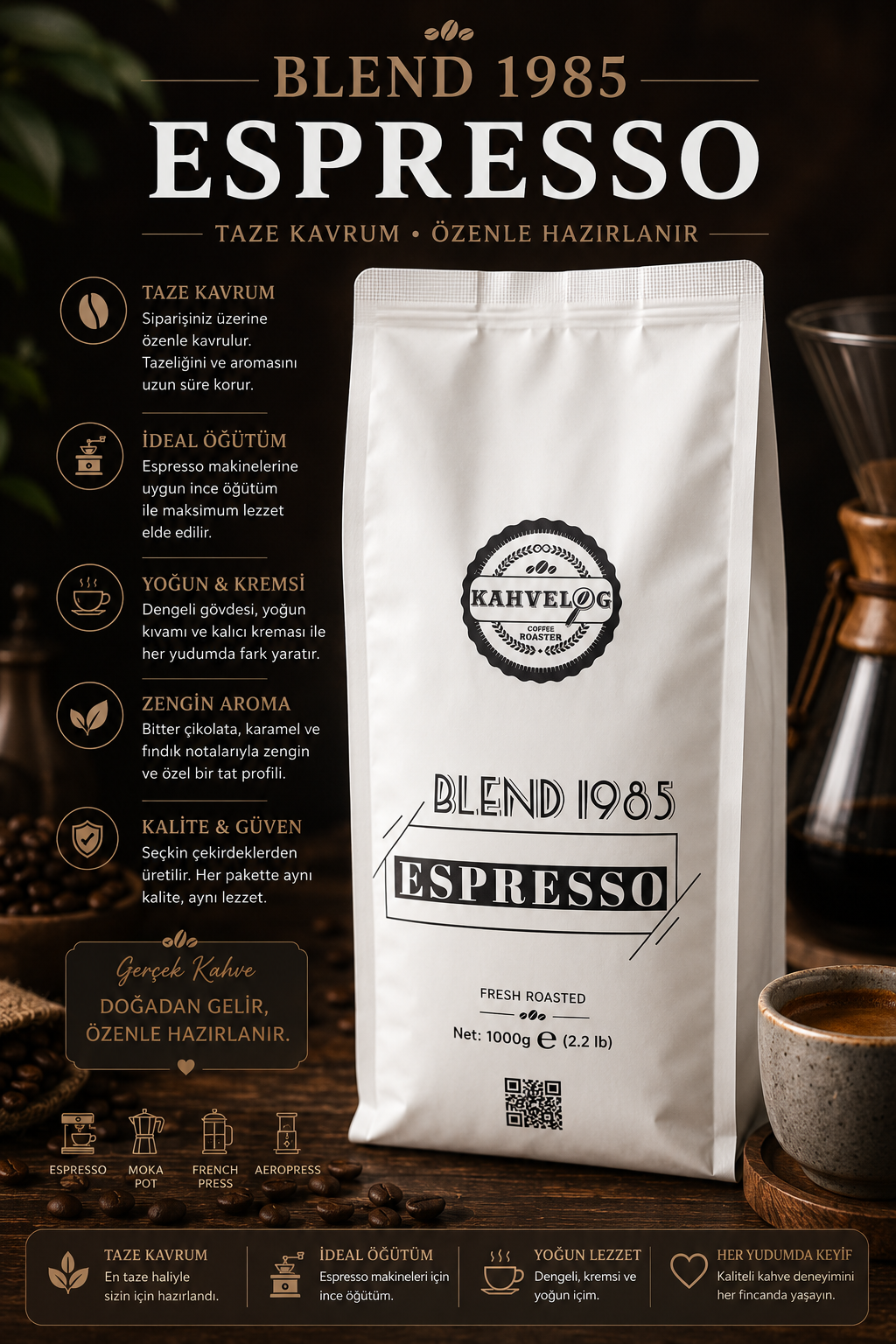 Blend 1985 Espresso 1000gr