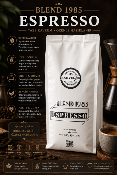 Blend 1985 Espresso 1000gr