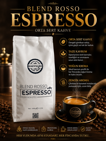Kahvelog Espresso Blend Rosso 1000gr